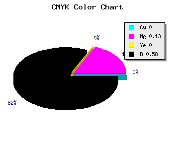 CMYK background color #6A5C6A code