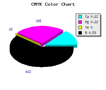 CMYK background color #6A5E78 code