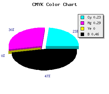 CMYK background color #6A6189 code