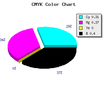 CMYK background color #6A6199 code