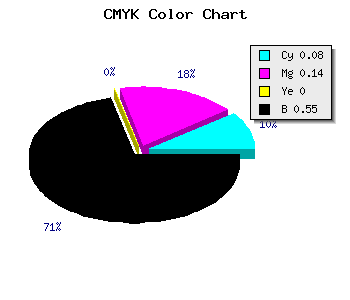 CMYK background color #6A6373 code