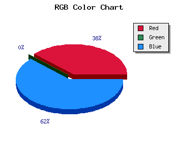 css #6B00AF color code html