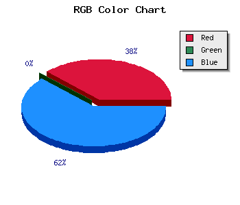 css #6B00B0 color code html