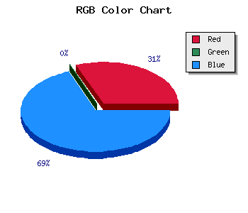 css #6B00EF color code html