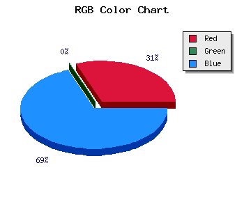 css #6B00F1 color code html