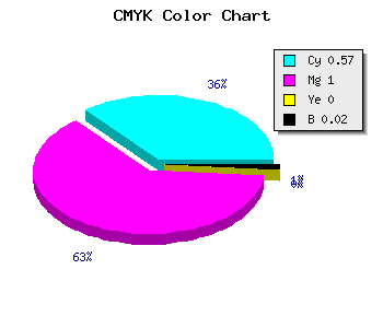 CMYK background color #6B00FA code