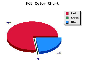 css #6B0020 color code html