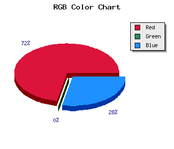 css #6B002A color code html