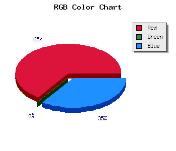 css #6B0039 color code html