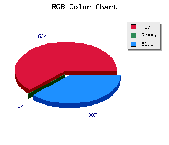 css #6B0041 color code html