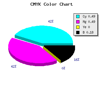 CMYK background color #6B6BD1 code
