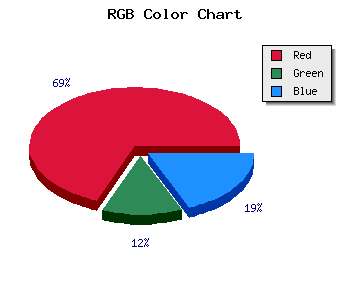 css #6B131D color code html