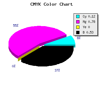 CMYK background color #6B1B79 code