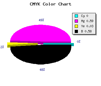 CMYK background color #6B2C68 code