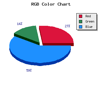 css #6B36EC color code html
