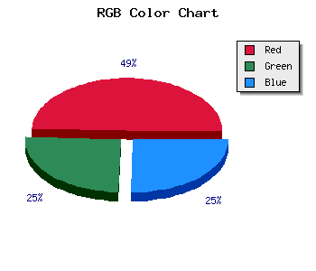 css #6B3737 color code html