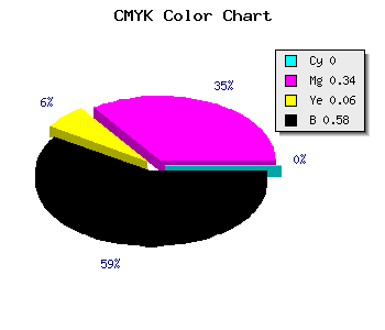 CMYK background color #6B4765 code