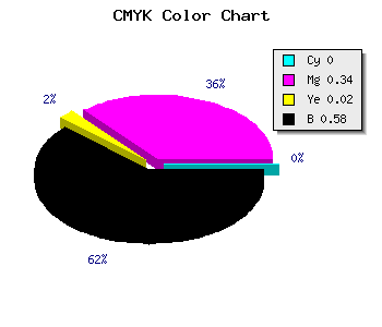 CMYK background color #6B4769 code