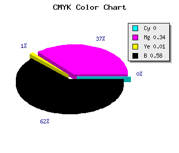 CMYK background color #6B476A code