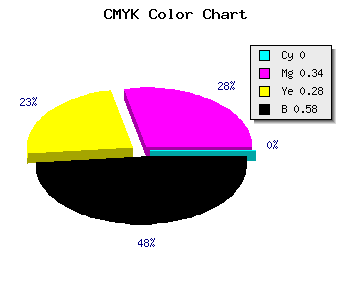 CMYK background color #6B474D code