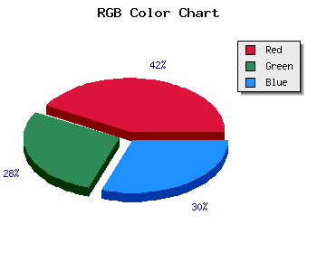 css #6B474D color code html