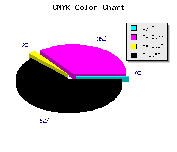 CMYK background color #6B4869 code