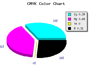 CMYK background color #6B5AAF code
