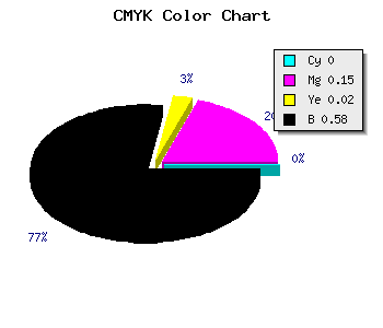 CMYK background color #6B5B69 code
