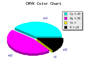 CMYK background color #6B5BD1 code