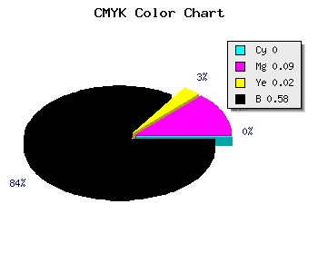 CMYK background color #6B6169 code