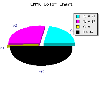 CMYK background color #6B6387 code