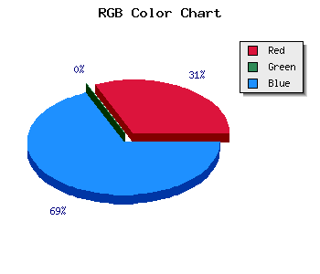css #6C00EB color code html