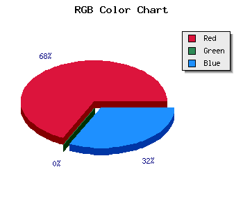css #6C0033 color code html