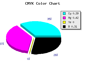 CMYK background color #6C67B1 code