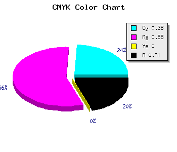 CMYK background color #6C15AF code