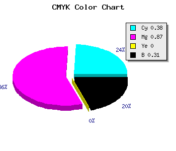 CMYK background color #6C16AF code