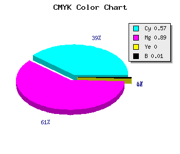 CMYK background color #6C1BFD code