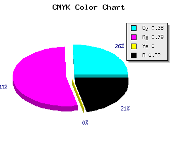 CMYK background color #6C25AD code