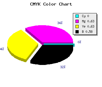 CMYK background color #6C2828 code
