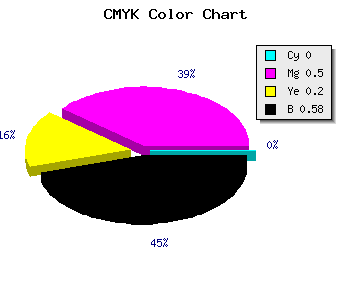 CMYK background color #6C3656 code