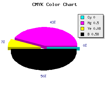 CMYK background color #6C3663 code