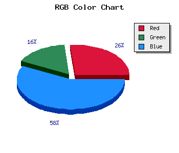 css #6C41EB color code html
