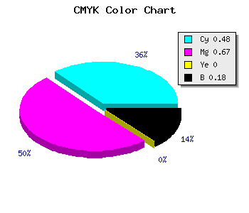 CMYK background color #6C45D1 code