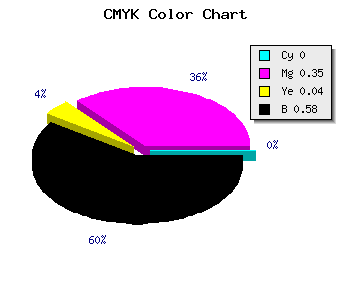 CMYK background color #6C4668 code