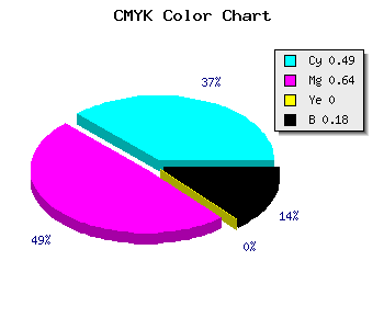 CMYK background color #6C4CD2 code
