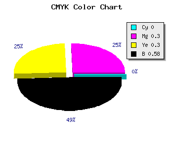 CMYK background color #6C4C4C code