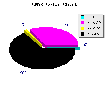 CMYK background color #6C4D6B code