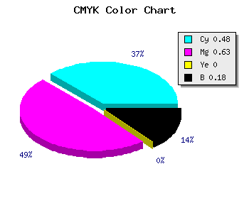 CMYK background color #6C4DD1 code