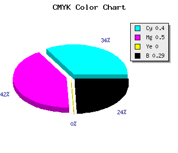 CMYK background color #6C5AB5 code