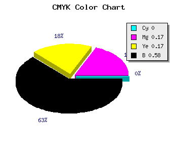 CMYK background color #6C5A5A code